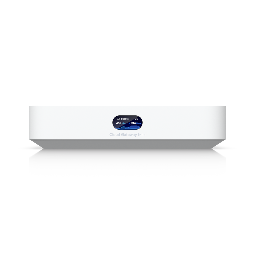 Cloud Gateway Max
