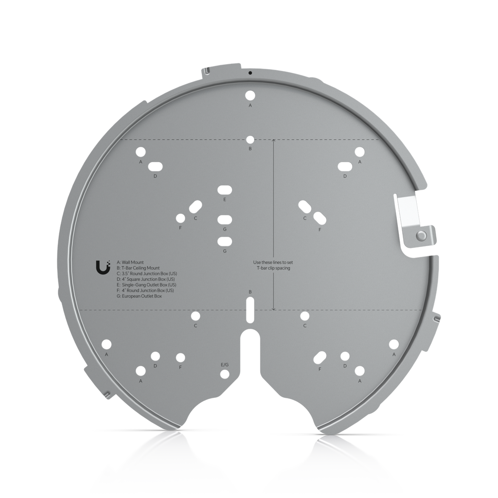 Flagship AP Replacement Mounting System