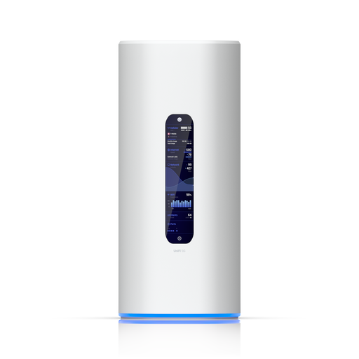 Dream Router 5G Max